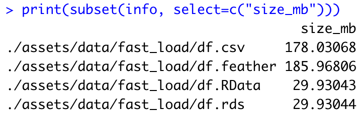 Image 2 - File size comparison